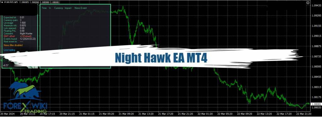 Night Hawk EA MT4 - Free Download 14