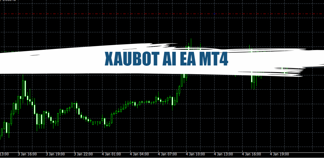 XAUBOT AI EA MT4 - Free Download 41