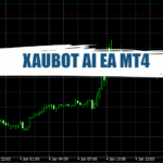 XAUBOT AI EA MT4 - Free Download 18