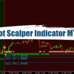 Bot Scalper Indicator MT4 - Free Download 20