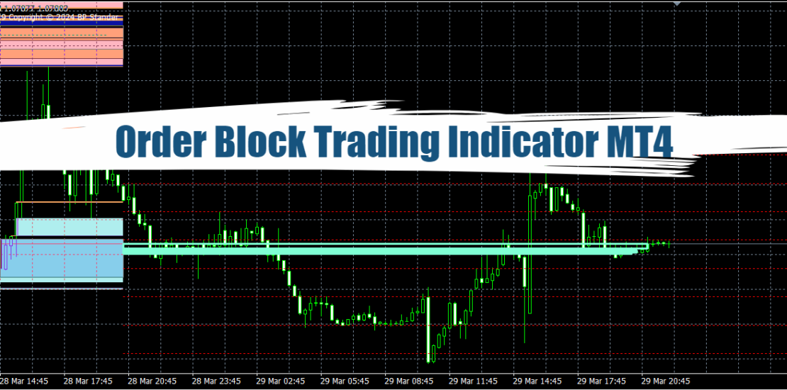 Order Block Trading Indicator MT4 - Free Download 16