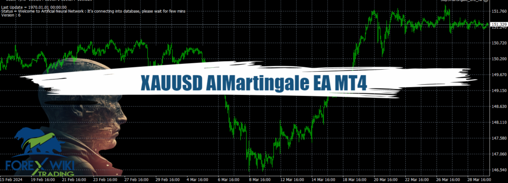 XAUUSD AIMartingale EA MT4 (Update 18/09) - Free Download 14