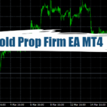 Gold Prop Firm EA MT4 (Update 12-06) - Free Download 20