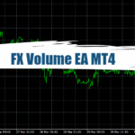 FX Volume EA MT4