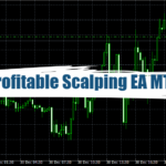 Profitable Scalping EA MT4 (Update 16/07/2024) - Free Download 20
