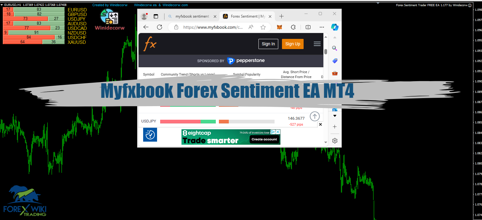 Myfxbook Forex Sentiment EA - MT4 - Free Download
