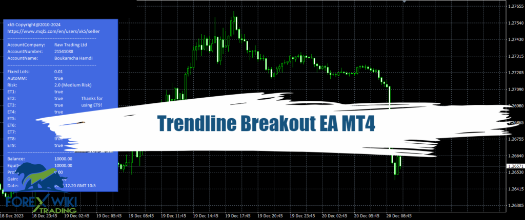 Trendline Breakout EA MT4 – Free Download