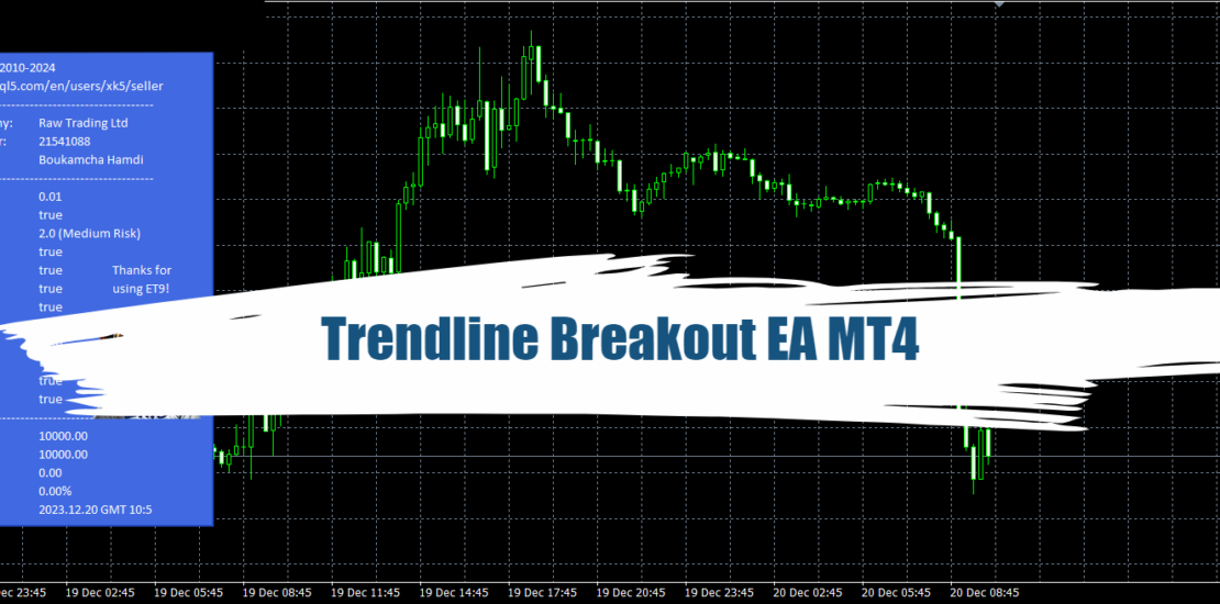Trendline Breakout EA MT4 - Free Download 40