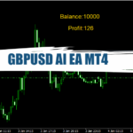 GBPUSD AI EA MT4