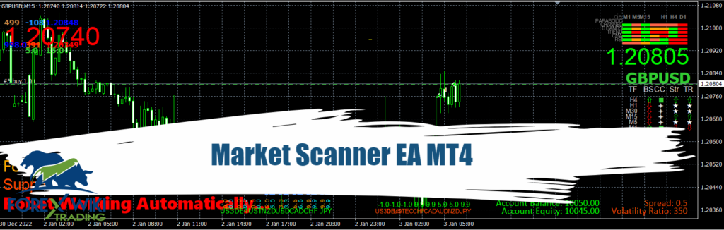 Market Scanner EA MT4 - Free Download 7