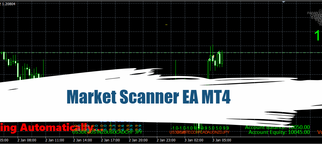 Market Scanner EA MT4 - Free Download 25
