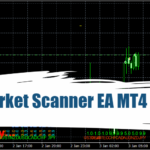 Market Scanner EA MT4 - Free Download 10