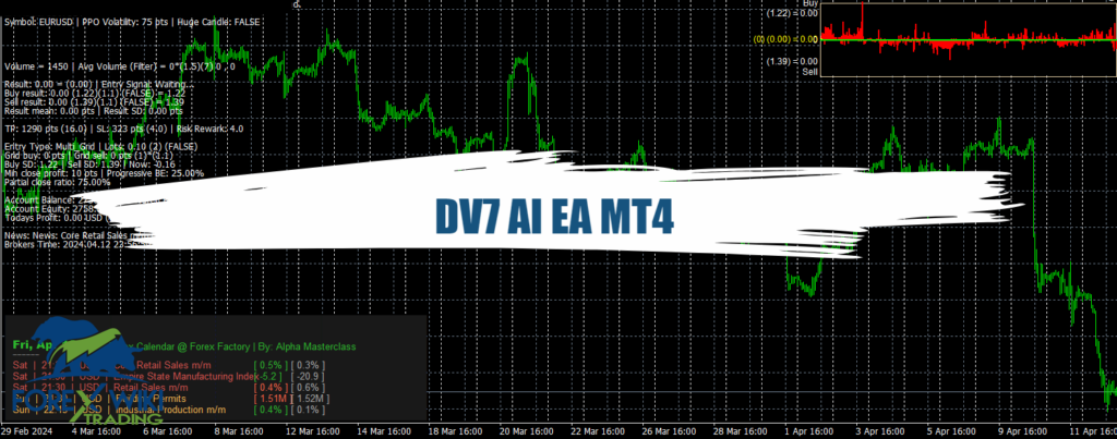 DV7 Al EA MT4 - Free Download 3