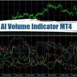 AI Volume Indicator MT4 - Free Download 8