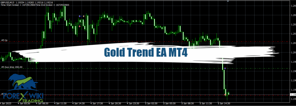 Gold Trend EA MT4 - Free Download 2