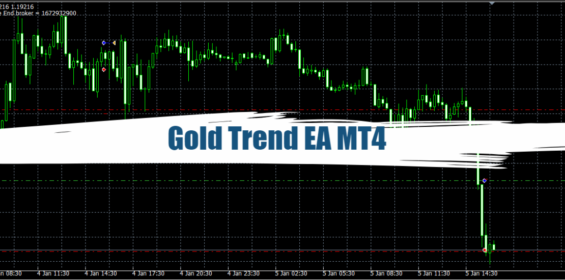 Gold Trend EA MT4 - Free Download 4