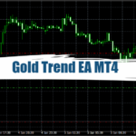 Gold Trend EA MT4 - Free Download 6