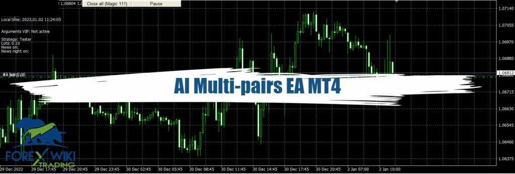 AI Multi-pairs EA MT4 - Free Download 15