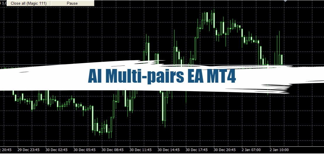 AI Multi-pairs EA MT4 - Free Download 43