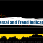 Reversal and Trend Indicator MT4 - Free Download 21