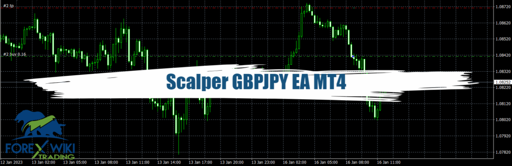 Scalper GBPJPY EA MT4 - Free Download 2