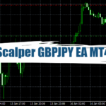 Scalper GBPJPY EA MT4 - Free Download 8