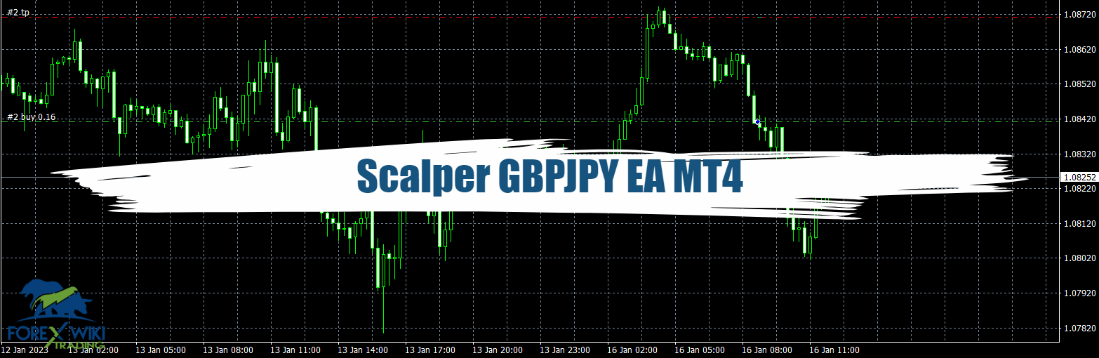 Scalper GBPJPY EA MT4 - Free Download 9
