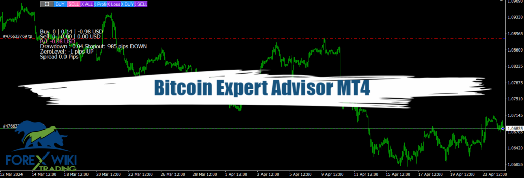 Bitcoin Expert Advisor MT4 (Update) - Free Download 16