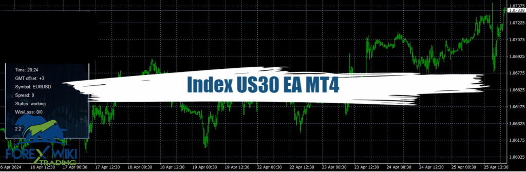 Index US30 EA MT4 - Free Download 15