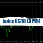 Index US30 EA MT4 - Free Download 17