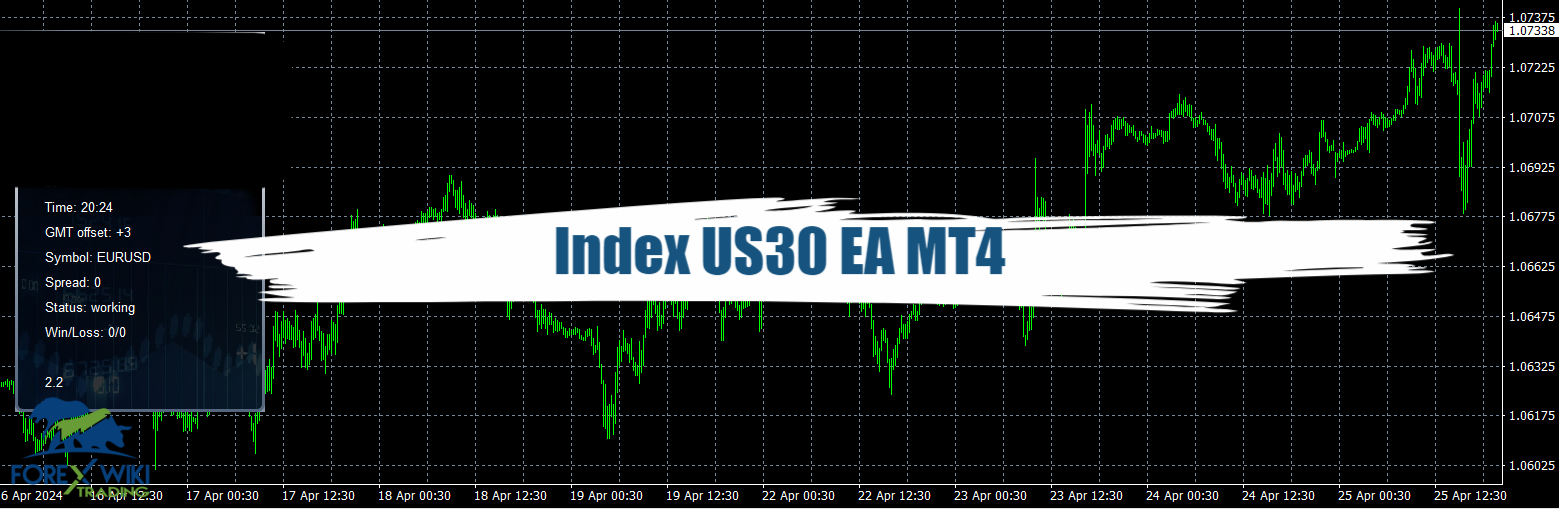 Index US30 EA MT4 - Free Download 7