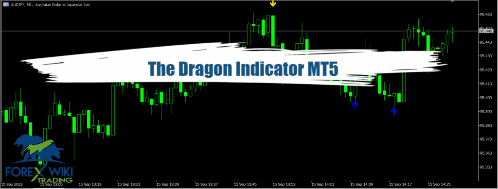 The Dragon Indicator MT5 - Free Download 5