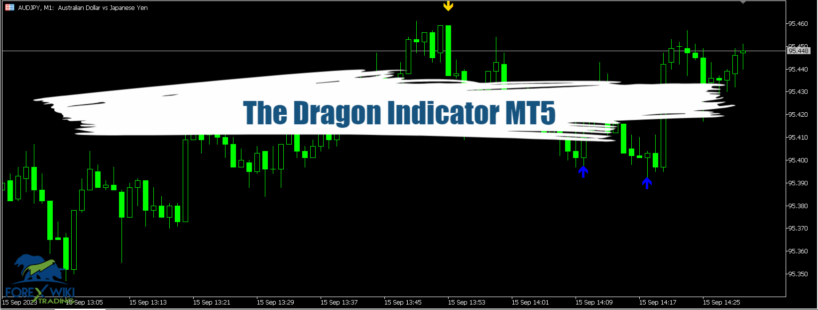The Dragon Indicator MT5 - Free Download 11