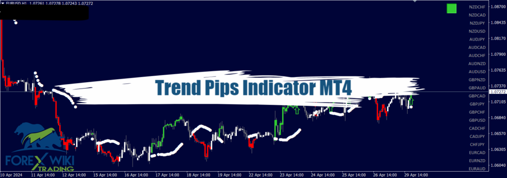 Trend Pips Indicator MT4 - Free Download 9