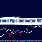 Trend Pips Indicator MT4 - Free Download 12