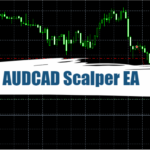 AUDCAD Scalper EA MT4 - Free Download 12