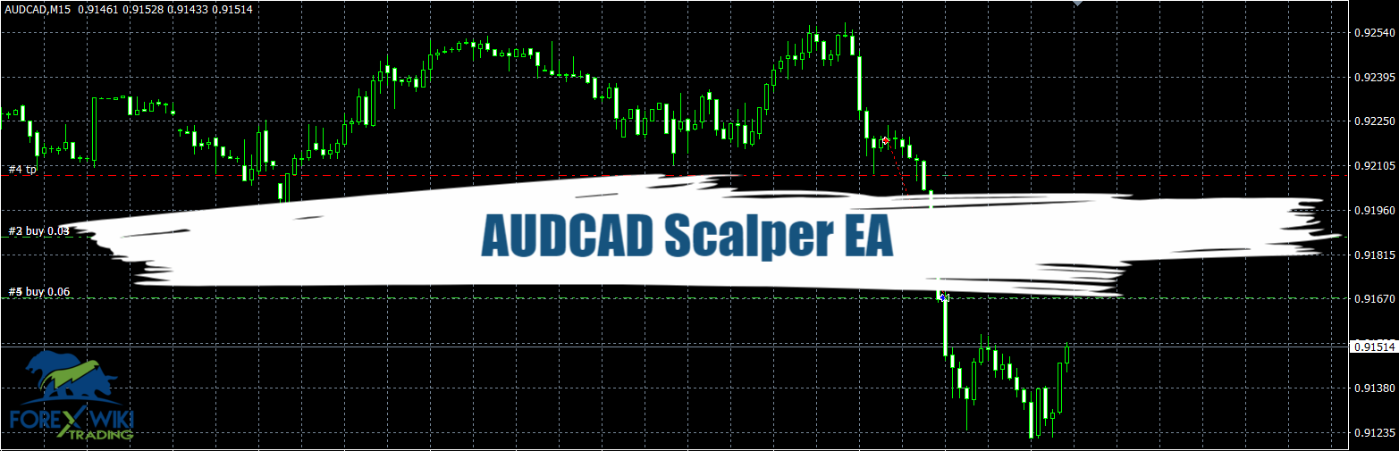 AUDCAD Scalper EA MT4 - Free Download 25