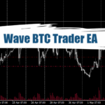 Wave BTC Trader MT4 - Free Download 9