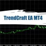 TrendCraft EA MT4 - Free Download 11