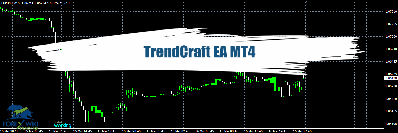 TrendCraft EA MT4 - Free Download 43