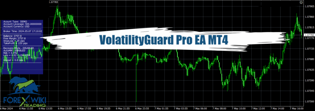 VolatilityGuard Pro EA MT4 - Free Download 5
