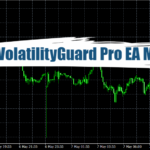 VolatilityGuard Pro EA MT4 - Free Download 48