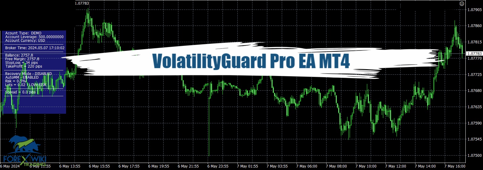 VolatilityGuard Pro EA MT4 - Free Download 21