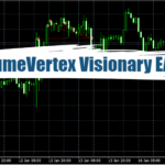 VolumeVertex Visionary EA MT4 - Free Download 17