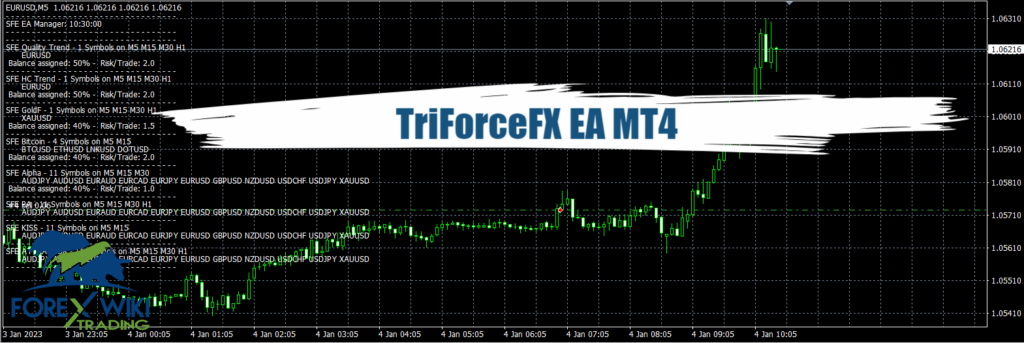TriForceFX EA MT4 - Free Download 3