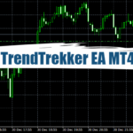 TrendTrekker EA MT4 - Free Download 8