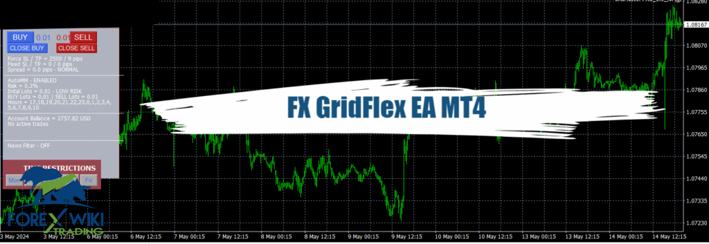 FX GridFlex EA MT4 - Free Download 1