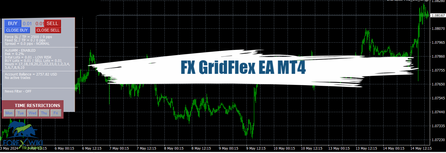 FX GridFlex EA MT4 - Free Download 30