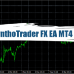 SynthoTrader FX EA MT4 - Free Download 11