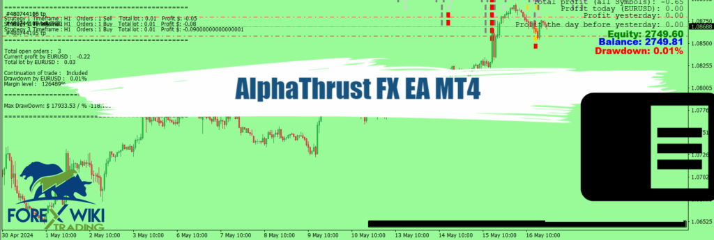 AlphaThrust FX EA MT4 - Free Download 3